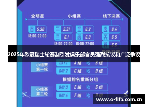 2025年欧冠瑞士轮赛制引发俱乐部官员强烈抗议和广泛争议